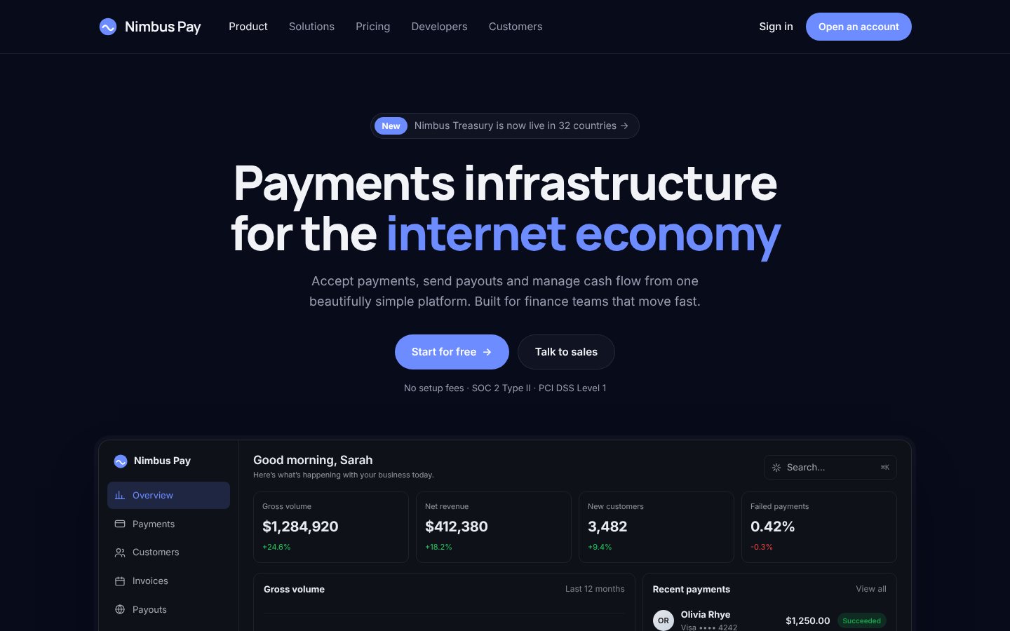 Nimbus Pay dashboard designed by The Fast Designs
